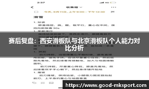 赛后复盘：西安滑板队与北京滑板队个人能力对比分析